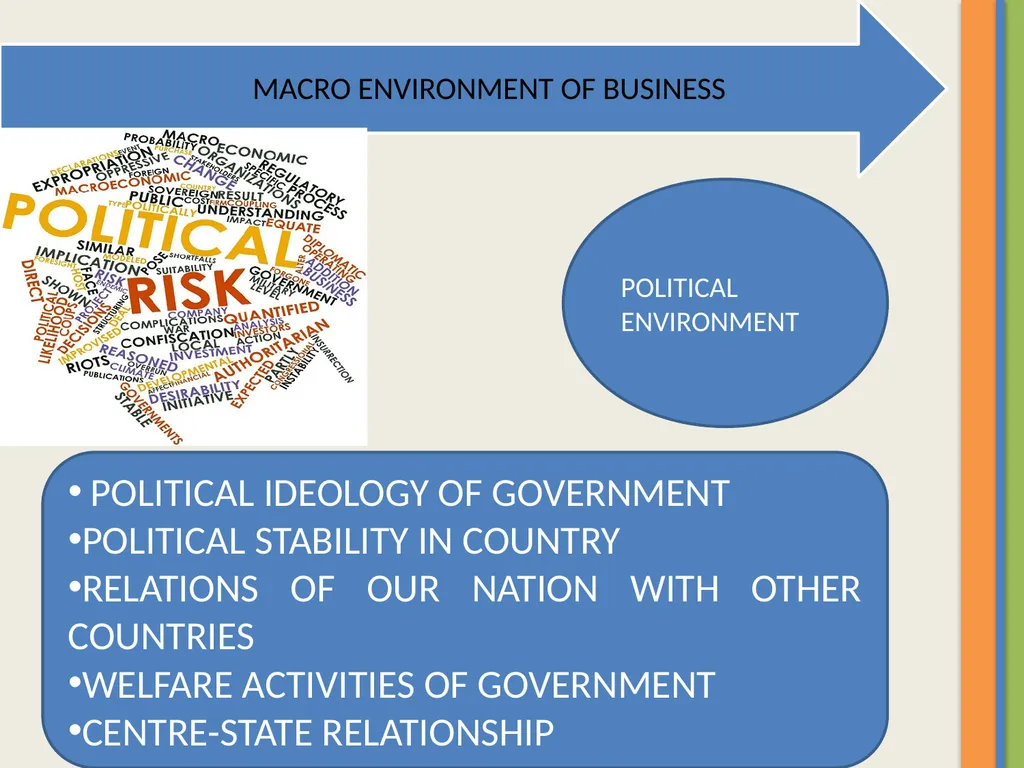 BY: DR. RITU CHANDNA ASSOCIATE PROFESSOR IN - slide 19 of 21