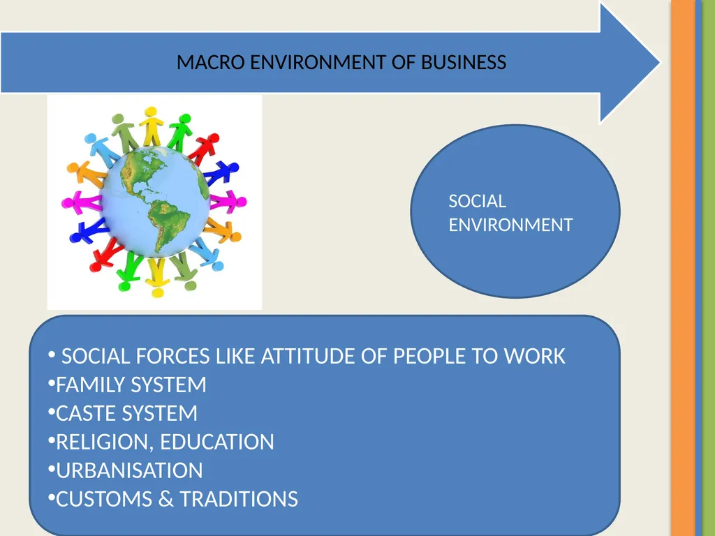 BY: DR. RITU CHANDNA ASSOCIATE PROFESSOR IN - slide 17 of 21