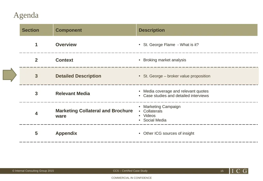 St George Flame CCS 005 – Certified Case Study - slide 15 of 26