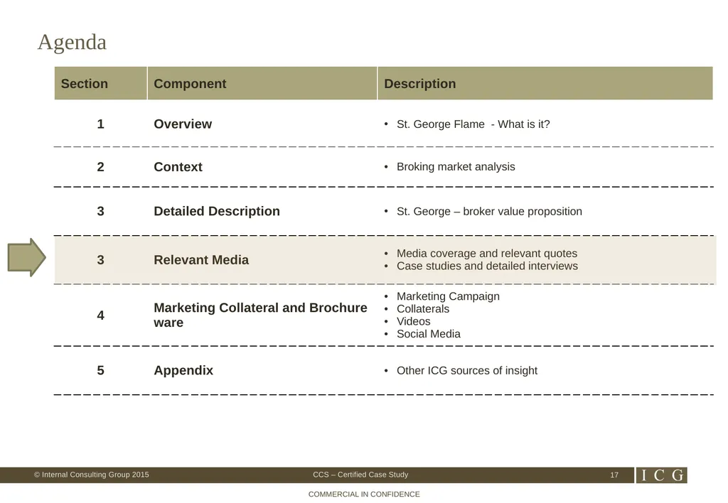 St George Flame CCS 005 – Certified Case Study - slide 17 of 26