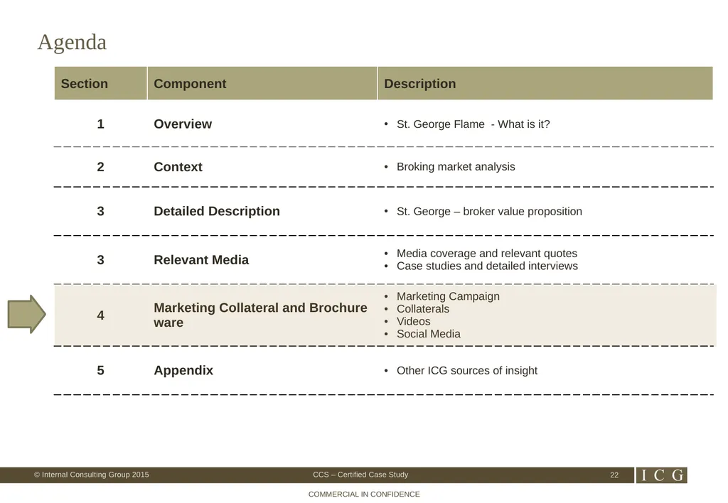 St George Flame CCS 005 – Certified Case Study - slide 22 of 26