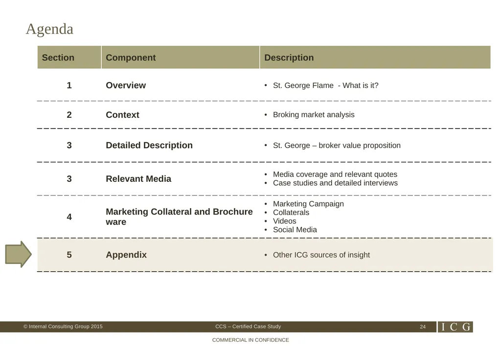 St George Flame CCS 005 – Certified Case Study - slide 24 of 26