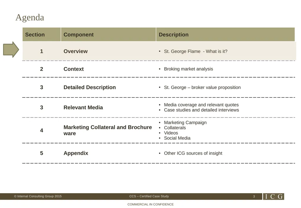 St George Flame CCS 005 – Certified Case Study - slide 3 of 26