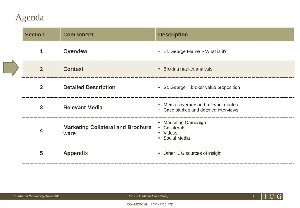 St George Flame CCS 005 – Certified Case Study - slide 5 of 26