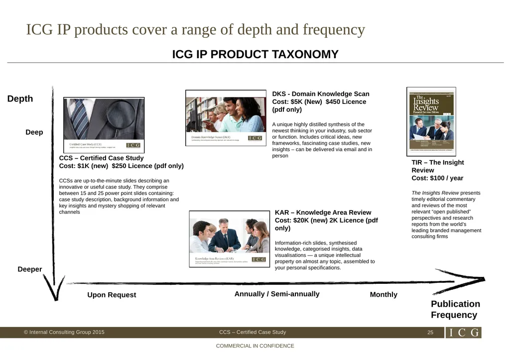 St George Flame CCS 005 – Certified Case Study - slide 25 of 26