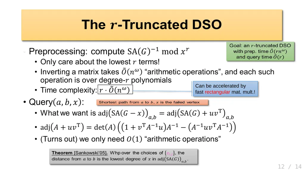 Faster Algorithms for Distance Sensitivity Oracles - slide 12 of 15
