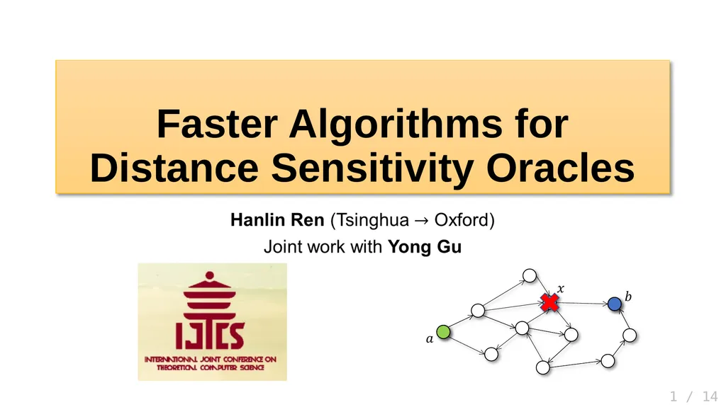 Faster Algorithms for Distance Sensitivity Oracles - slide 1 of 15