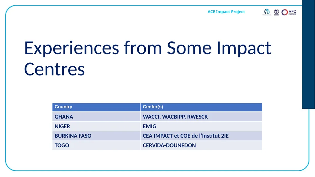 Emmanuel Bamfo ANSONG Procurement Specialist AAU - slide 14 of 32