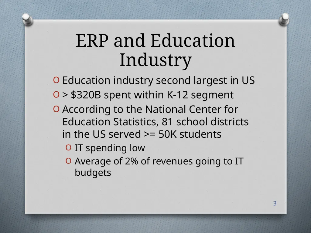 San Diego City Schools Case Study Presented by: - slide 3 of 40