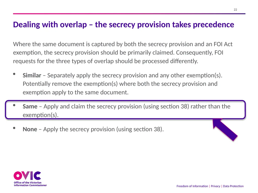 2 September 2021 The Freedom of Information Act - slide 22 of 45