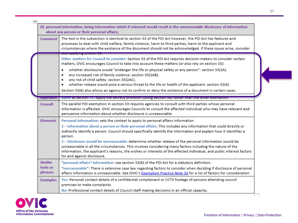 2 September 2021 The Freedom of Information Act - slide 27 of 45