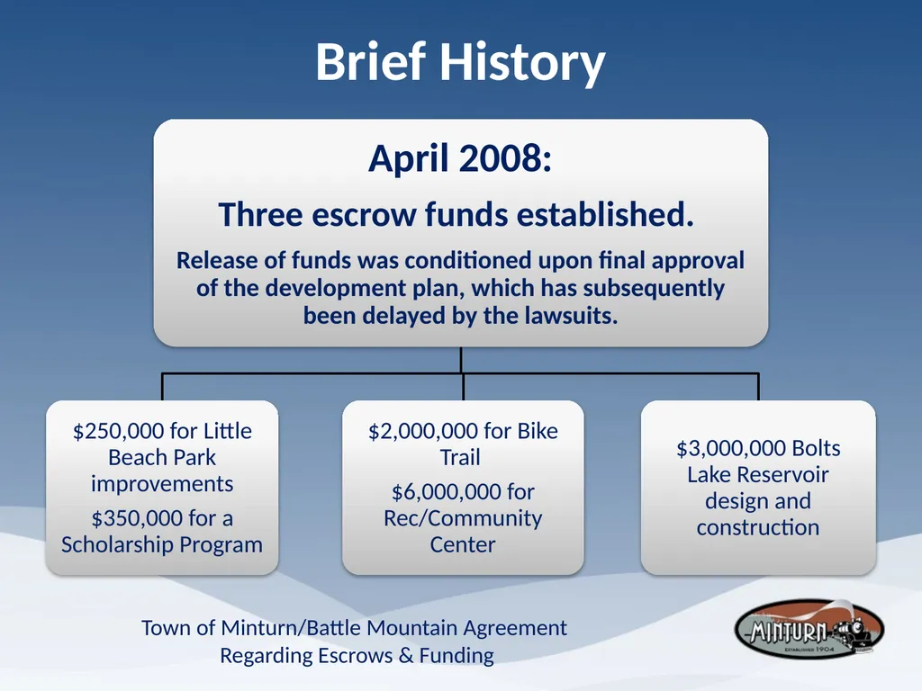 Town of Minturn Battle Mountain Agreement - slide 2 of 19
