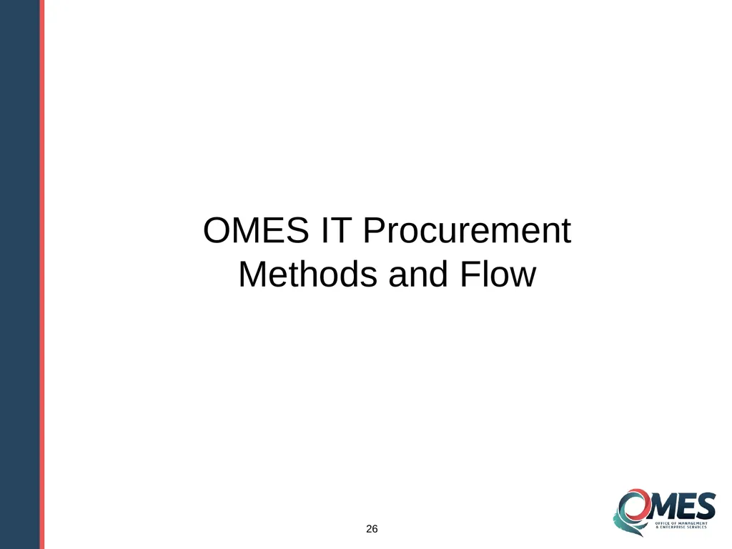 OMES Information Technology Acquisitions Module 13 - slide 26 of 79