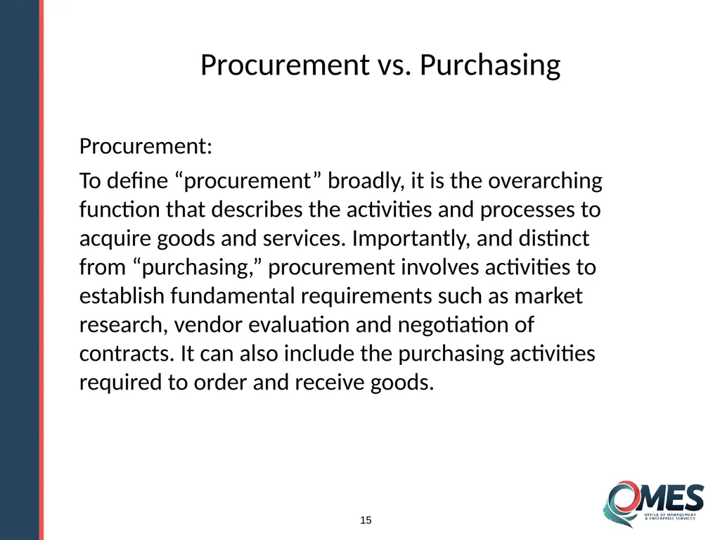 OMES Information Technology Acquisitions Module 13 - slide 15 of 79