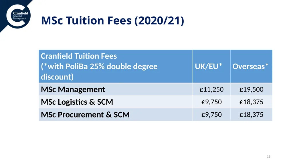 REFERENTE: Prof. Ilaria Giannoccaro Structure - slide 16 of 16