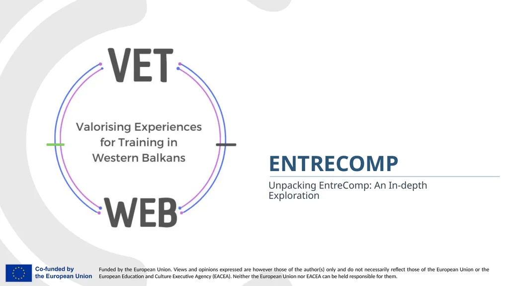 ENTRECOMP Unpacking EntreComp: An In-depth - slide 1 of 21