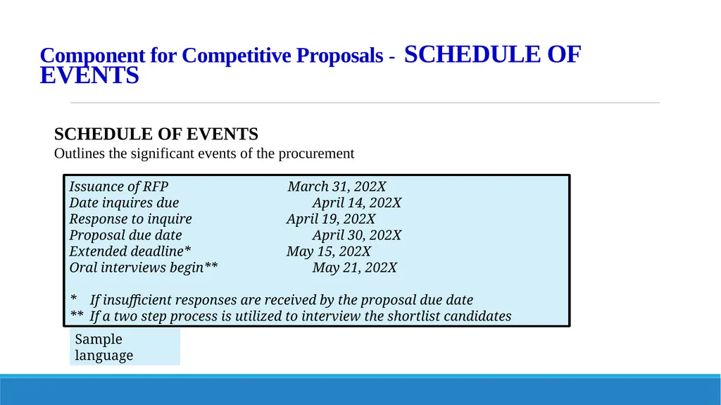 Components of Requests for Proposals (RFP) and - slide 26 of 53