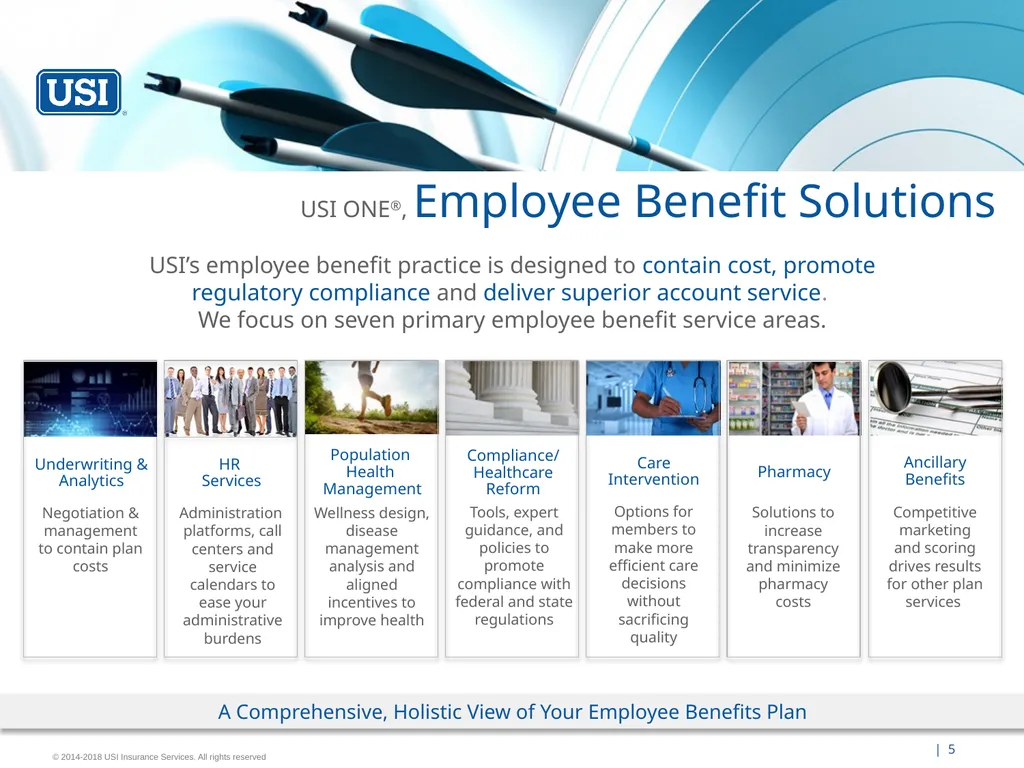 2019 MEMBER benefit meeting METROPOLITAN Alliance - slide 5 of 21