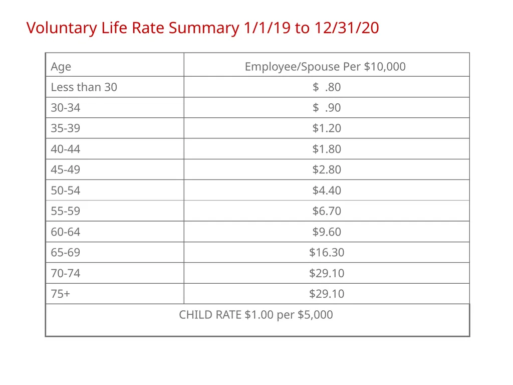 2019 MEMBER benefit meeting METROPOLITAN Alliance - slide 16 of 21