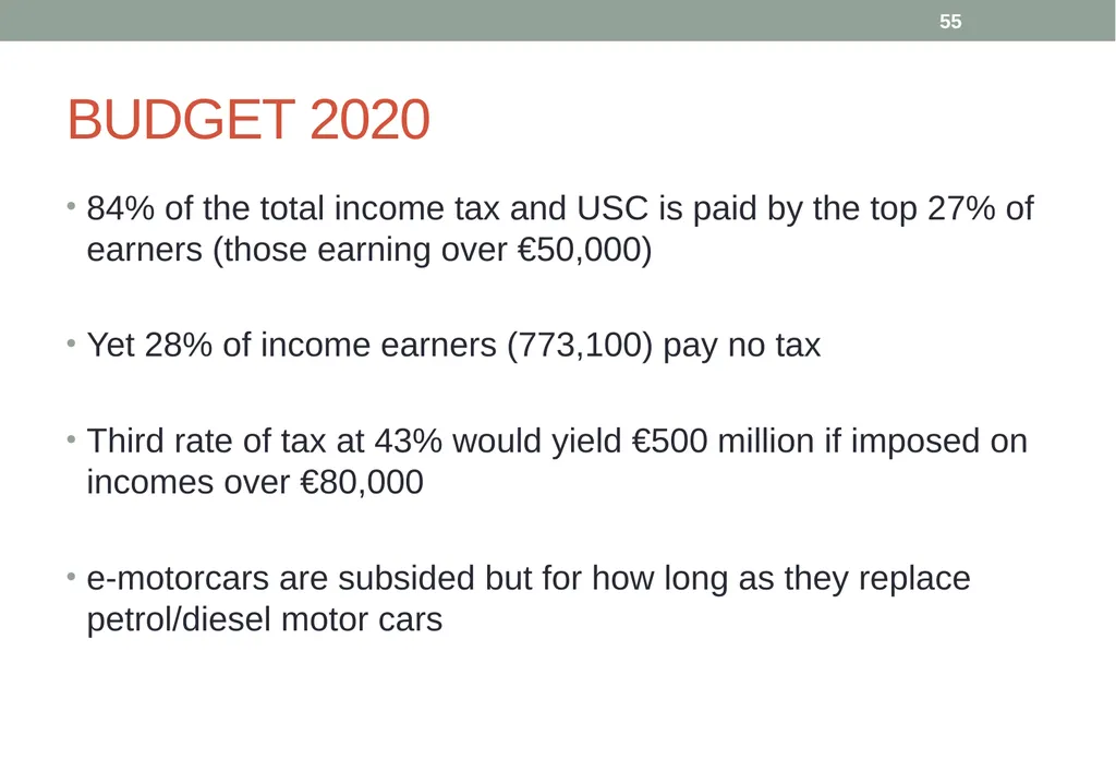 A presentation by Brendan Allen Scarton House, - slide 55 of 56