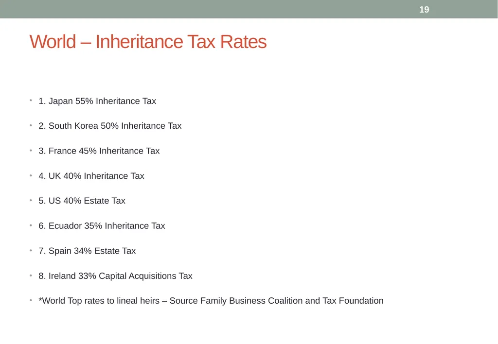 A presentation by Brendan Allen Scarton House, - slide 19 of 56