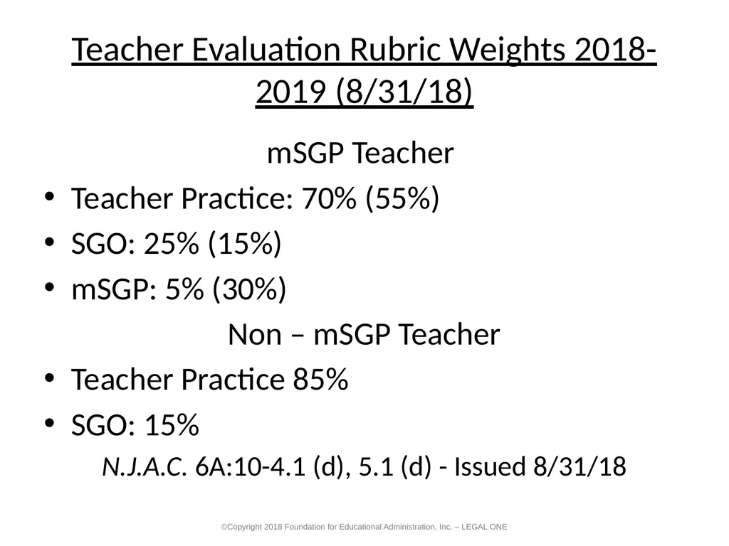 2019 NJASBO Academy Program Legislative and Case - slide 3 of 107