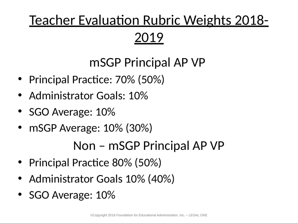 2019 NJASBO Academy Program Legislative and Case - slide 4 of 107