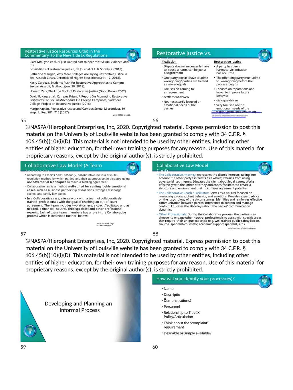 TRAINING MATERIALS Facilitating Fair and Effective - slide 10 of 24
