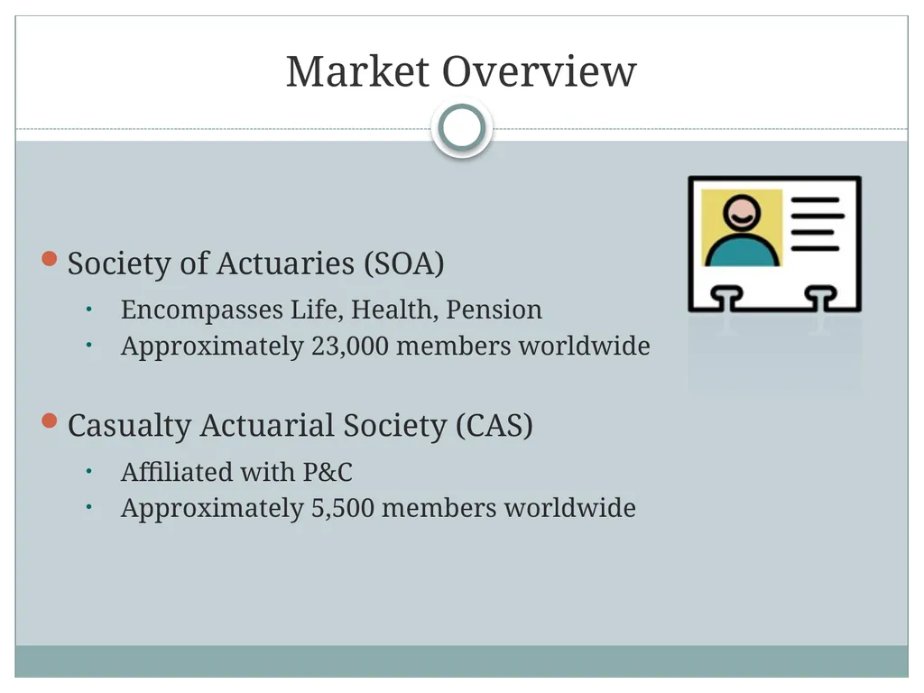 Securing Your First Actuarial Position - slide 27 of 31