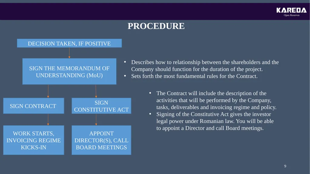 KAREDA INTERNATIONAL OIL&GAS EXPLORATION PROJECT - slide 9 of 20