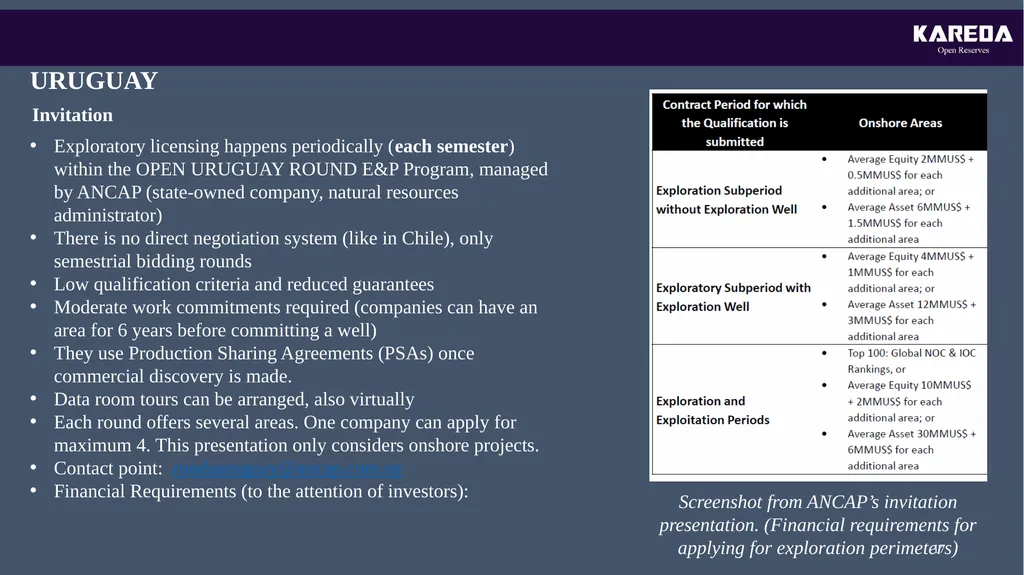 KAREDA INTERNATIONAL OIL&GAS EXPLORATION PROJECT - slide 17 of 20