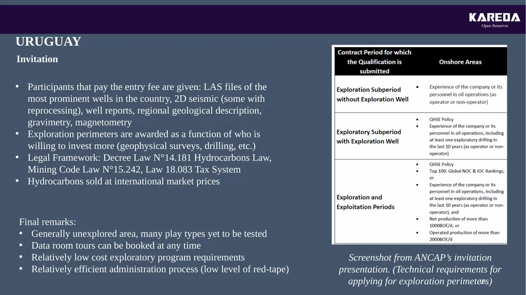 KAREDA INTERNATIONAL OIL&GAS EXPLORATION PROJECT - slide 18 of 20