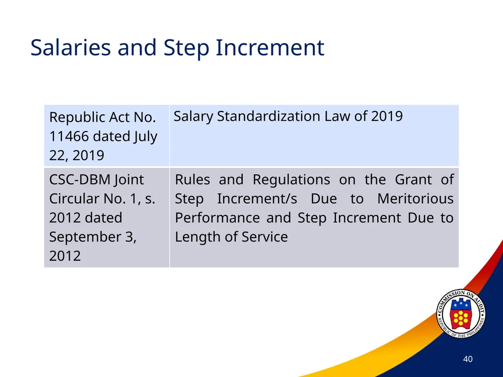 COA Circular No. 2012-003 October 29, 2012 - slide 40 of 53