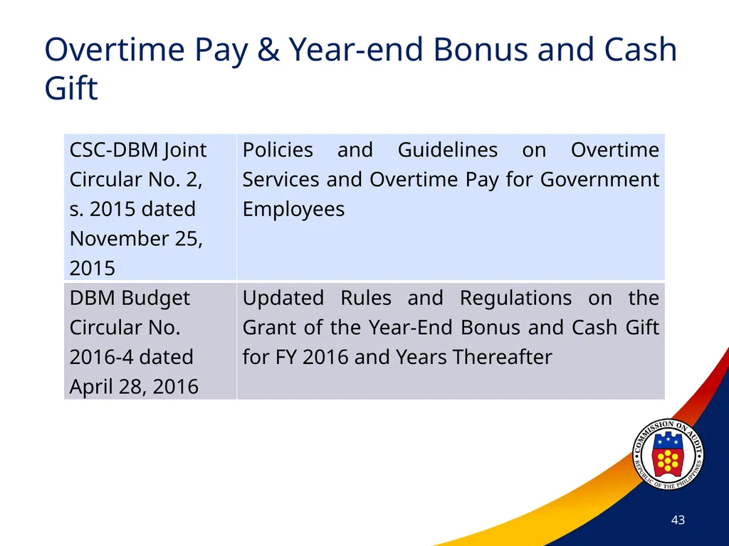 COA Circular No. 2012-003 October 29, 2012 - slide 43 of 53