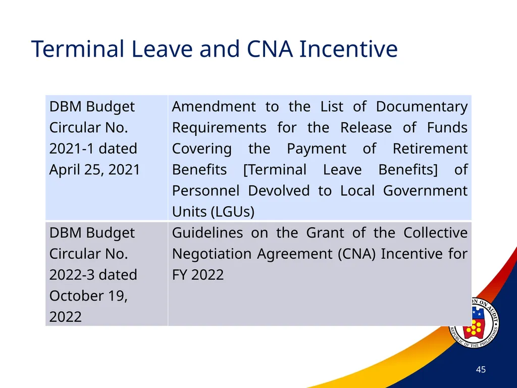 COA Circular No. 2012-003 October 29, 2012 - slide 45 of 53