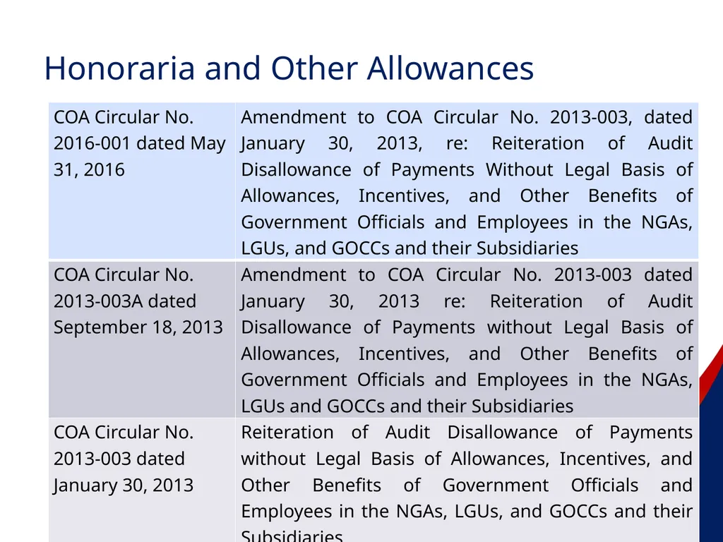 COA Circular No. 2012-003 October 29, 2012 - slide 46 of 53