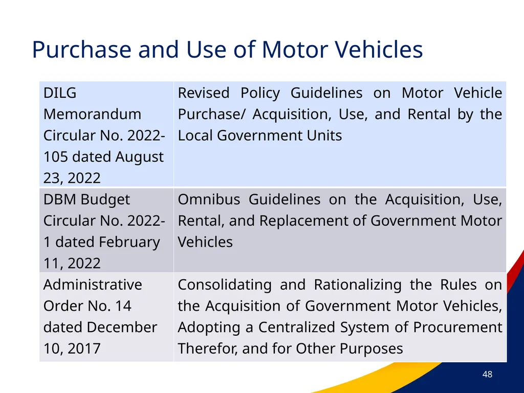 COA Circular No. 2012-003 October 29, 2012 - slide 48 of 53