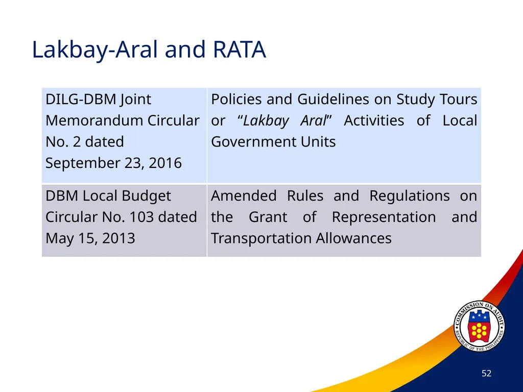 COA Circular No. 2012-003 October 29, 2012 - slide 52 of 53