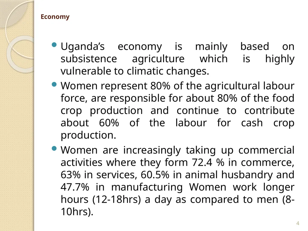 WOMEN’S ENTRPRENUERSHIP DEVELOPMENT LESSONS LEARNT - slide 4 of 20