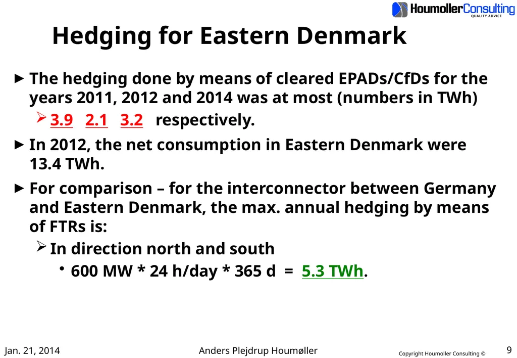 Hedging with FTRs and CCfDs Introduction This - slide 9 of 17