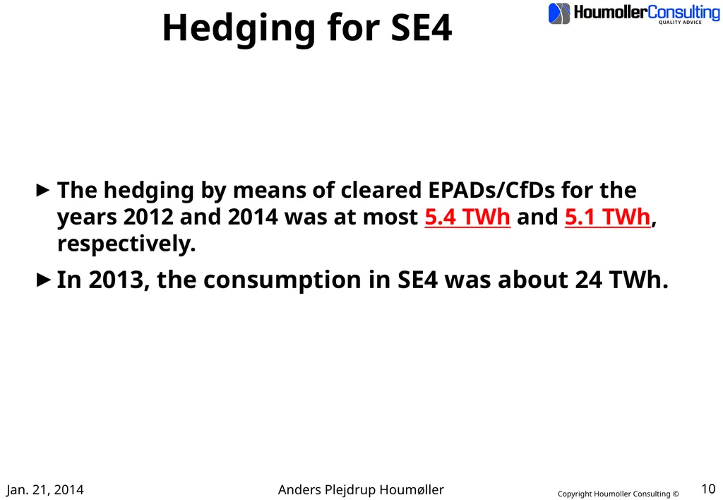 Hedging with FTRs and CCfDs Introduction This - slide 10 of 17