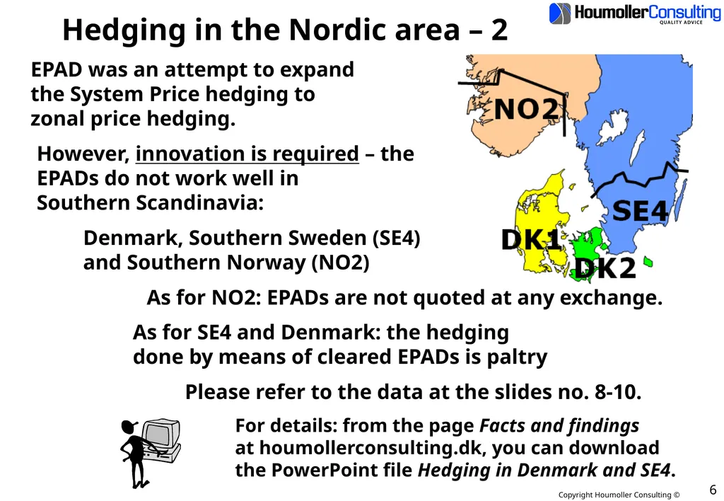 Hedging with FTRs and CCfDs Introduction This - slide 6 of 17