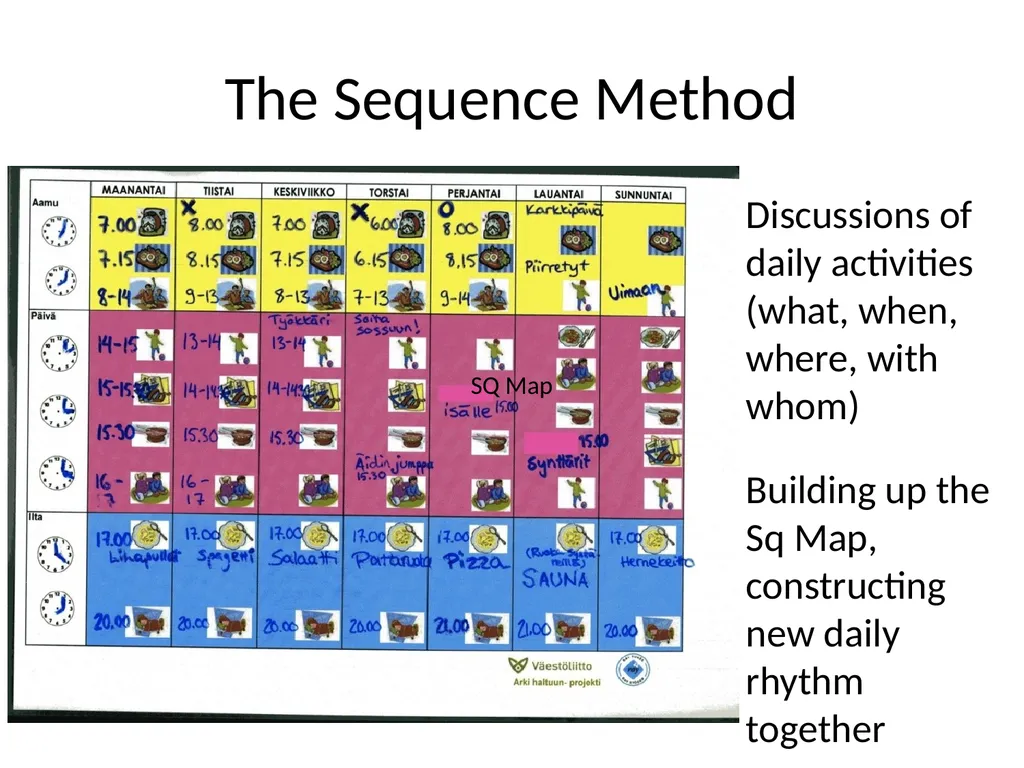Constructing reciprocity with young adults PhD, - slide 7 of 9