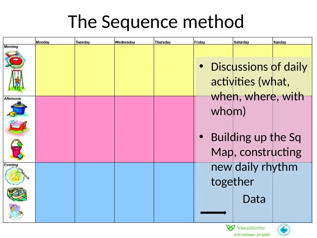 Constructing reciprocity with young adults PhD, - slide 8 of 9