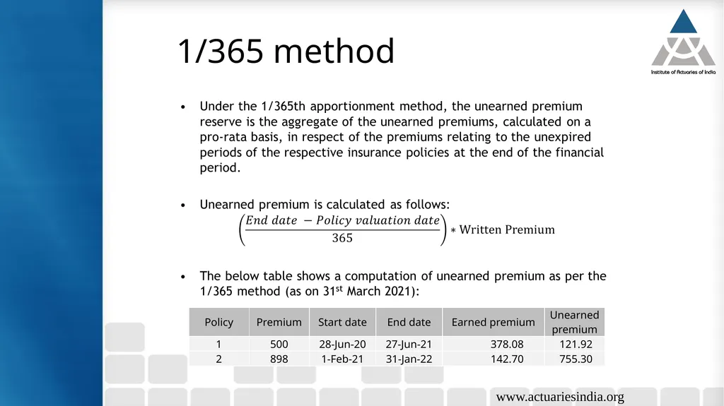 Case study 5: Analysis of implication of change in - slide 7 of 38