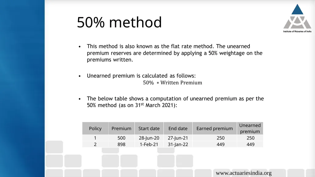 Case study 5: Analysis of implication of change in - slide 8 of 38
