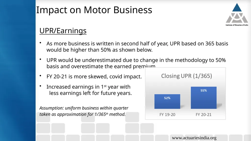 Case study 5: Analysis of implication of change in - slide 12 of 38