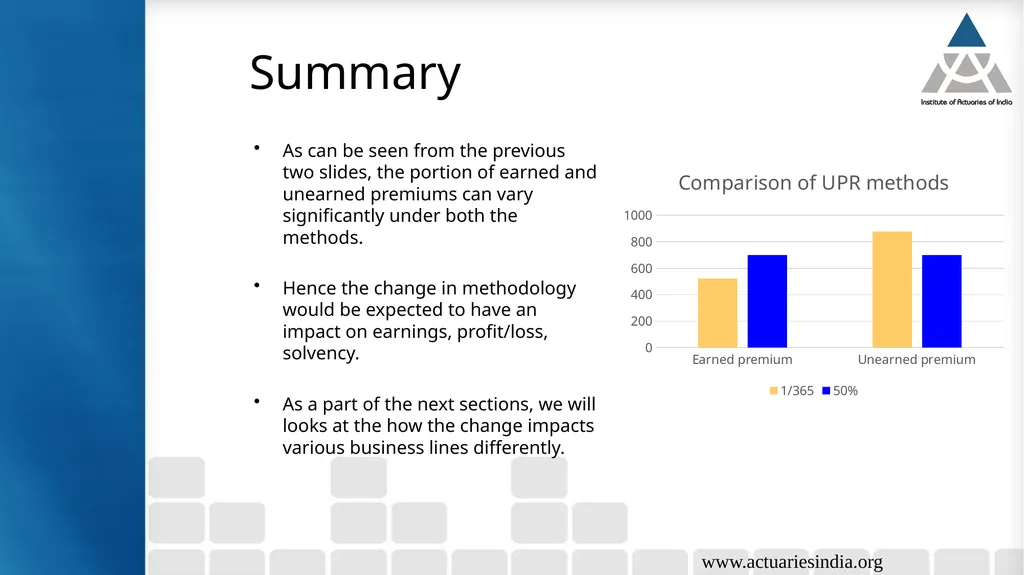 Case study 5: Analysis of implication of change in - slide 9 of 38