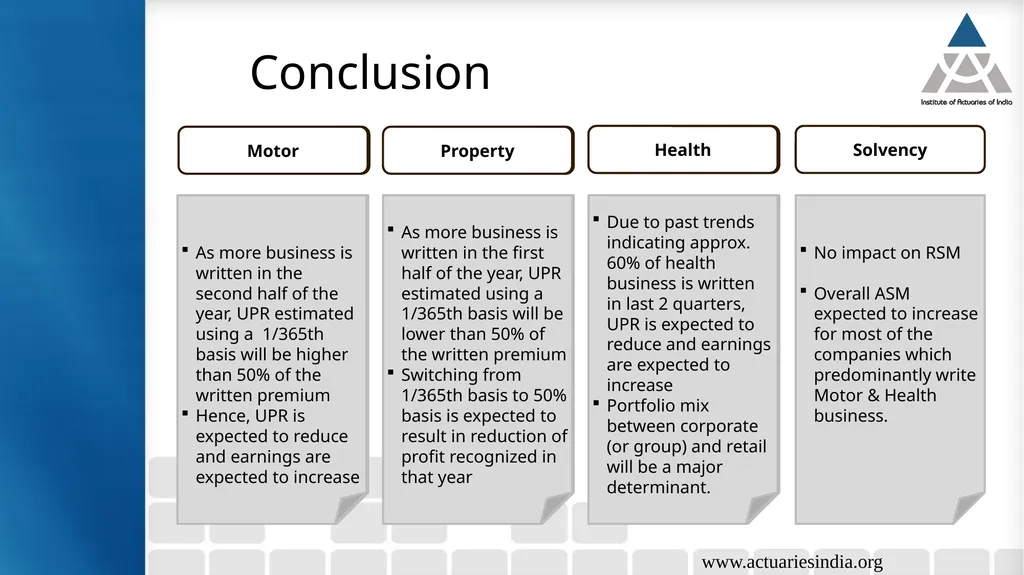 Case study 5: Analysis of implication of change in - slide 37 of 38