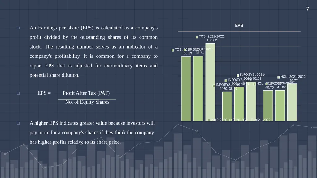 A summer internship project report on “A Study on - slide 13 of 21
